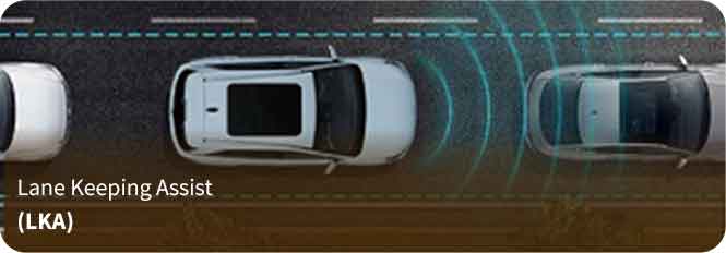 Lane Keeping Assist (LKA)