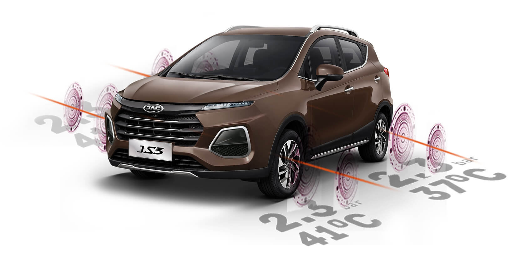 JS3 | JAC MOTORS